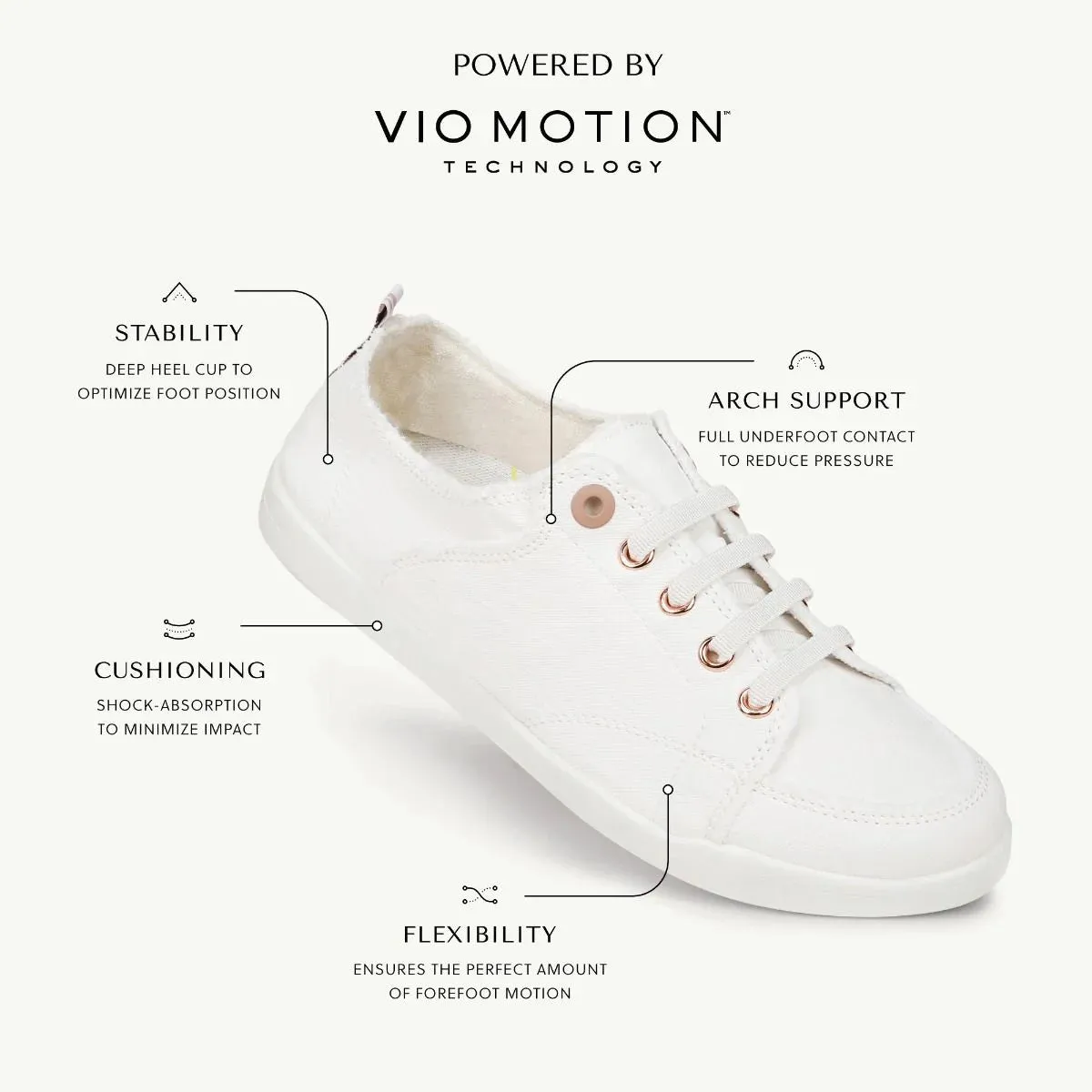 Beach Pismo Casual Sneaker: Canvas - 10011625