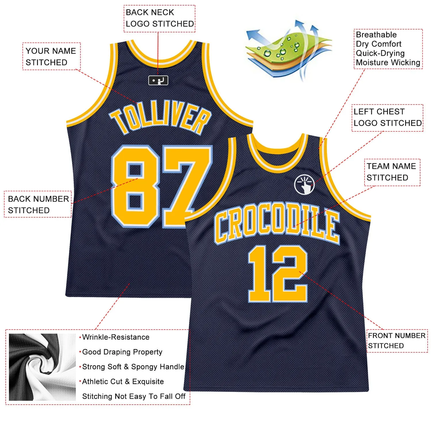 Custom Navy Gold-Light Blue Authentic Throwback Basketball Jersey